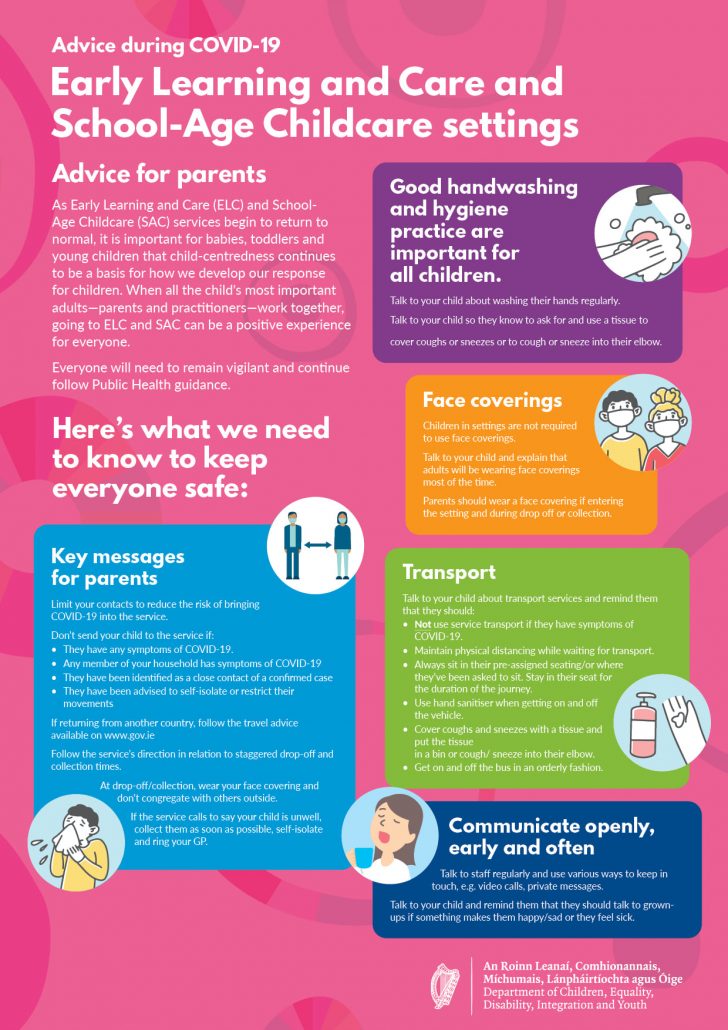 Information sheet for Parents and Guardians for ELC and SAC settings ...