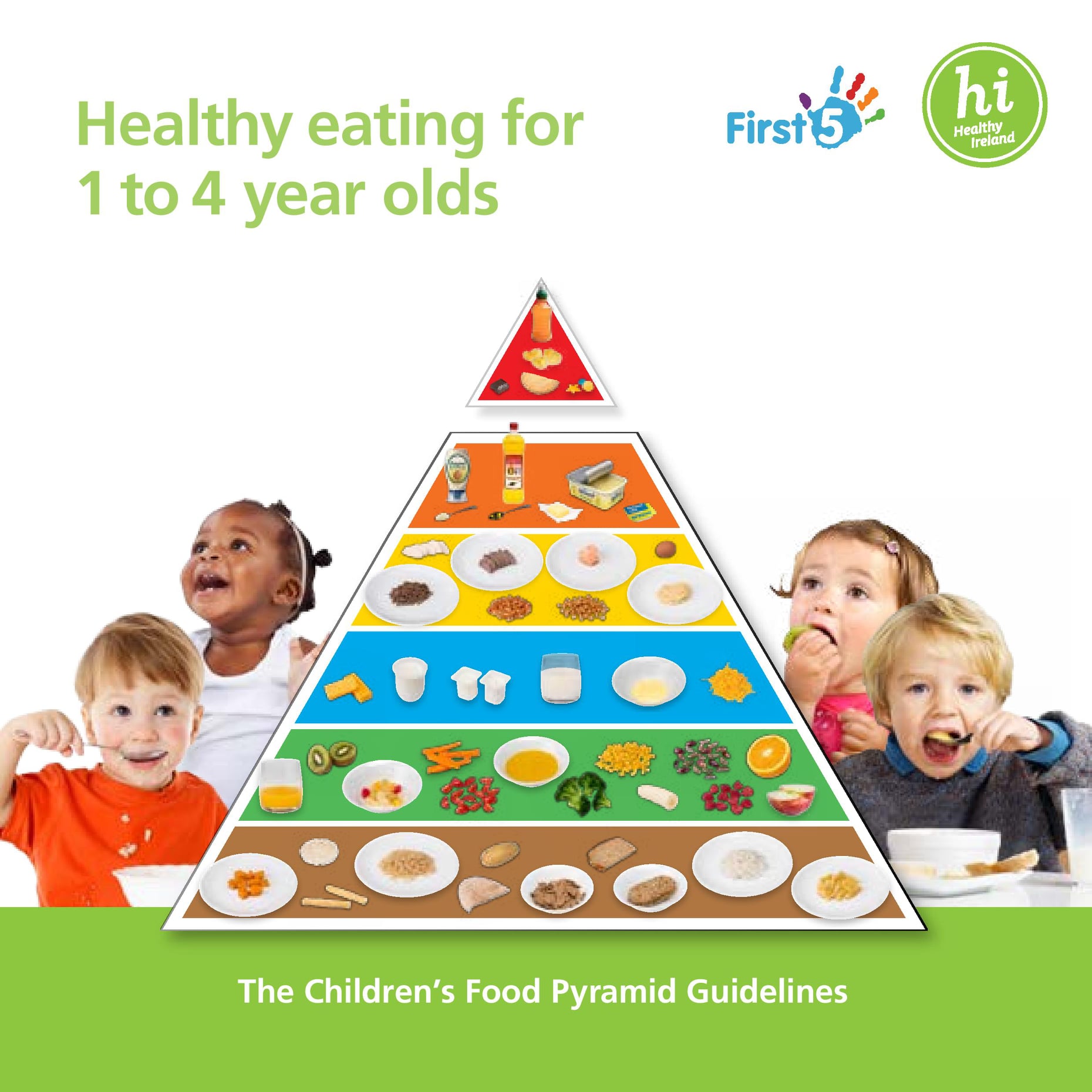 Healthy Eating Guidelines For Children Aged 1 To 4 Carlow Childcare 